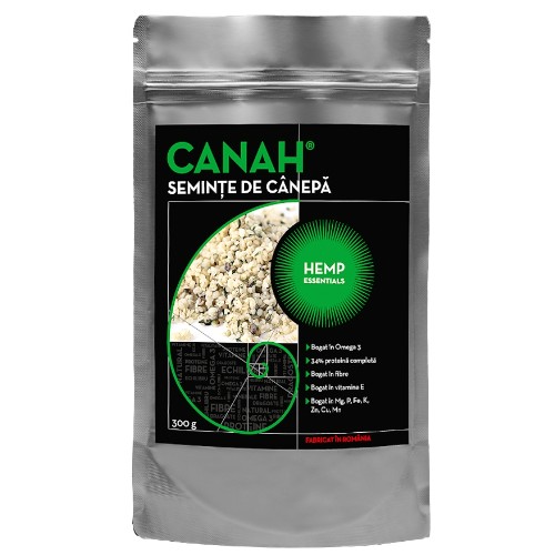 Seminte de Canepa, 300g, Canah